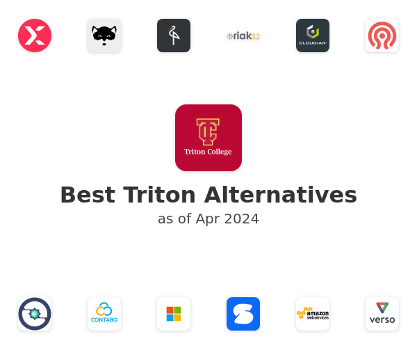 Best Triton Alternatives
