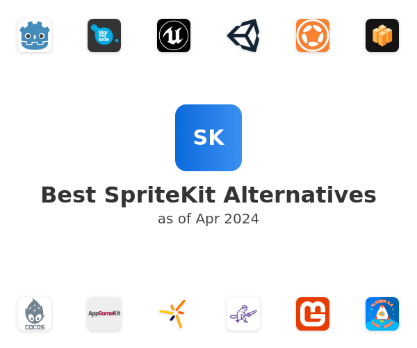 Best SpriteKit Alternatives