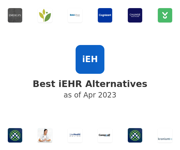 Best iEHR Alternatives
