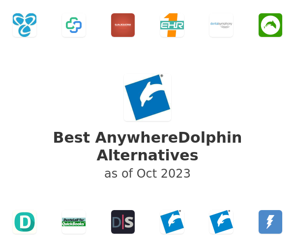 Best AnywhereDolphin Alternatives