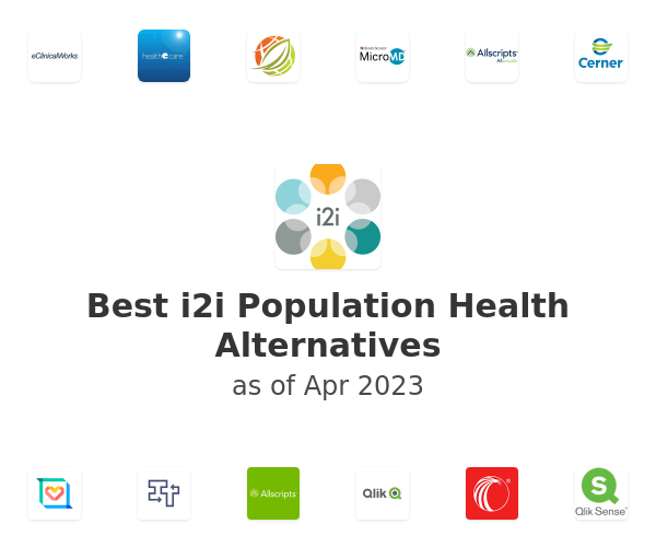Best i2i Population Health Alternatives
