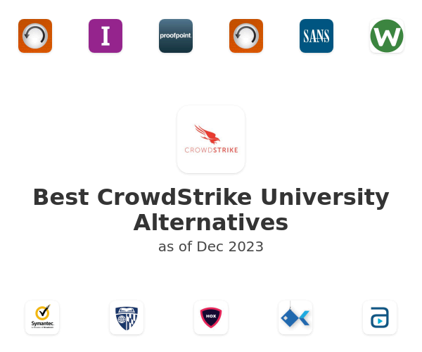 Best CrowdStrike University Alternatives