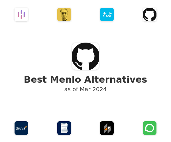 Best Menlo Alternatives