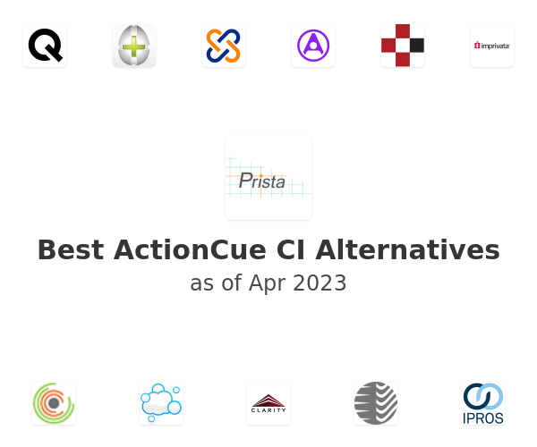 Best ActionCue CI Alternatives