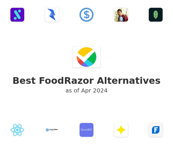 Best FoodRazor Alternatives