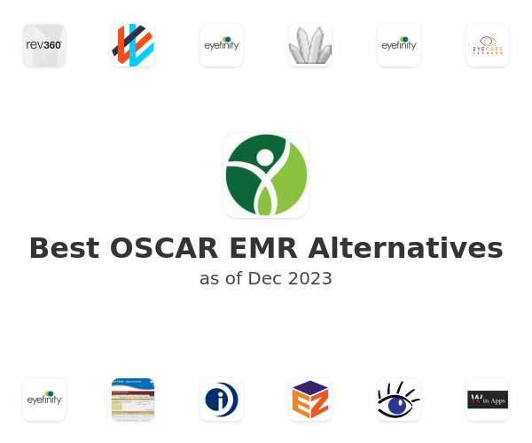 Best OSCAR EMR Alternatives