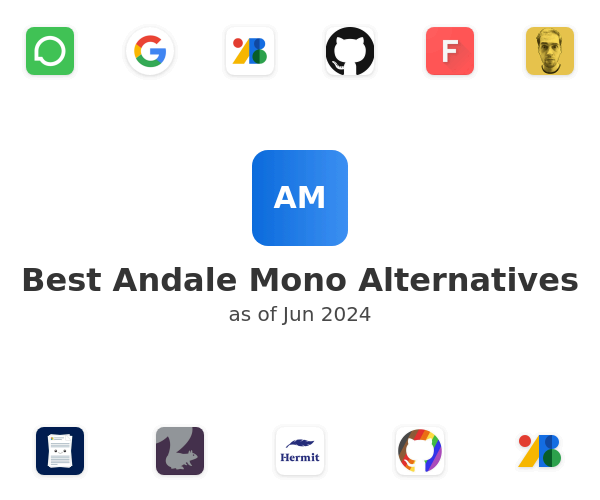 Best Andale Mono Alternatives