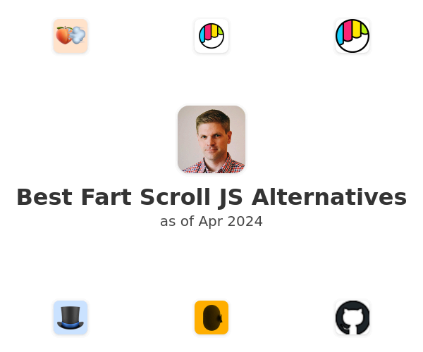 Best Fart Scroll JS Alternatives