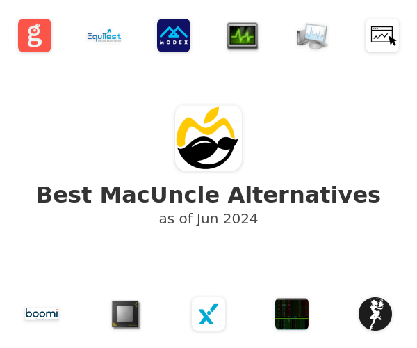 Best MacUncle Alternatives