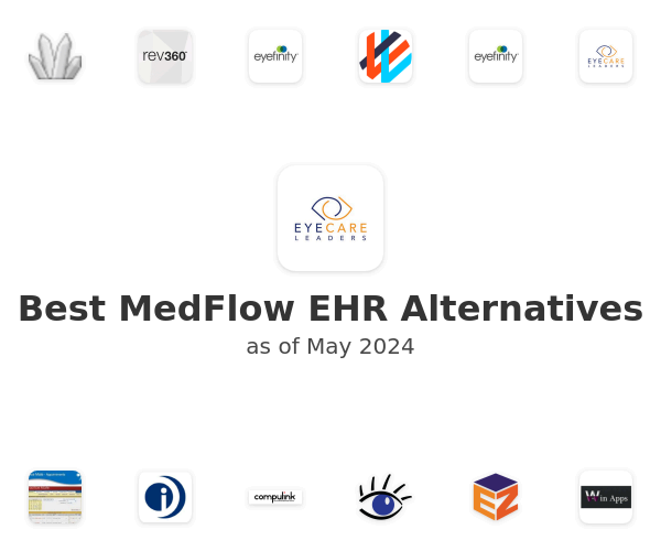 Best MedFlow EHR Alternatives