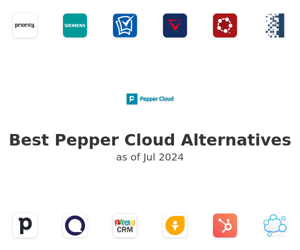 Best Pepper Cloud Alternatives