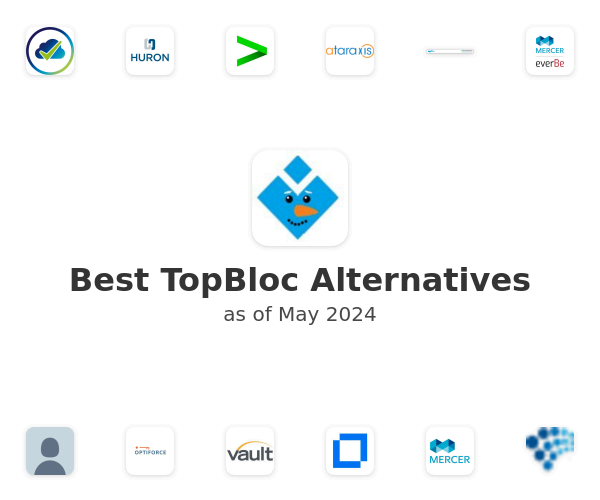 Best TopBloc Alternatives