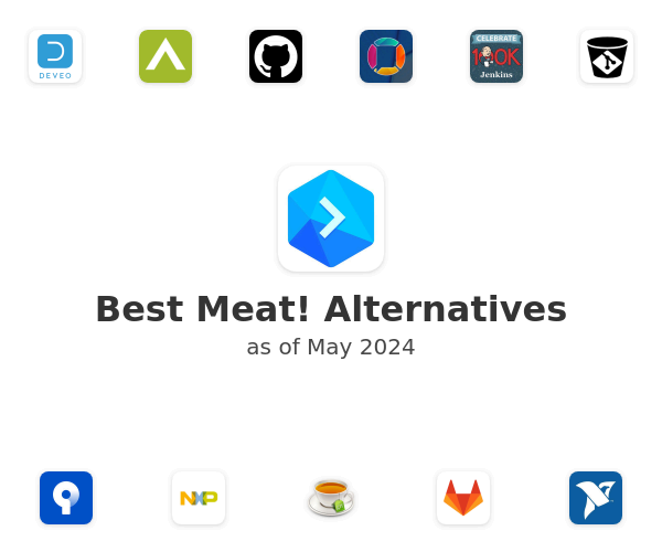 Best Meat! Alternatives