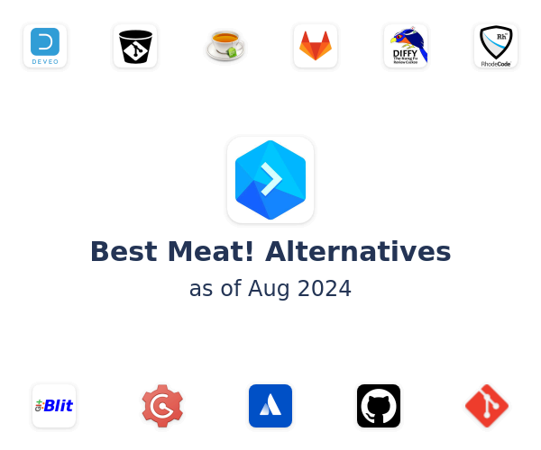 Best Meat! Alternatives