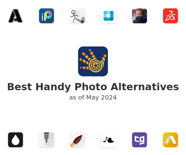 Best Handy Photo Alternatives