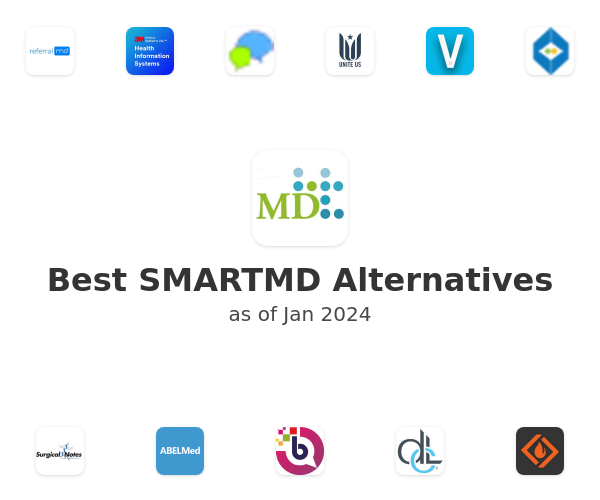 Best SMARTMD Alternatives
