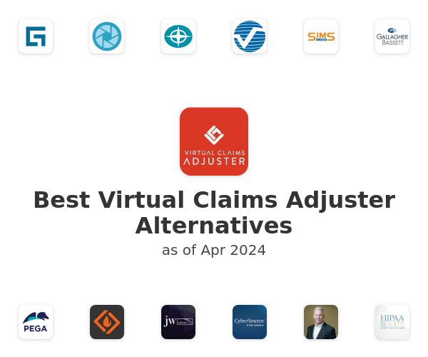 Best Virtual Claims Adjuster Alternatives
