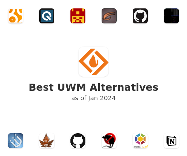 Best UWM Alternatives