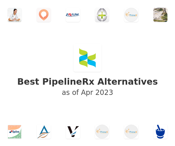 Best PipelineRx Alternatives