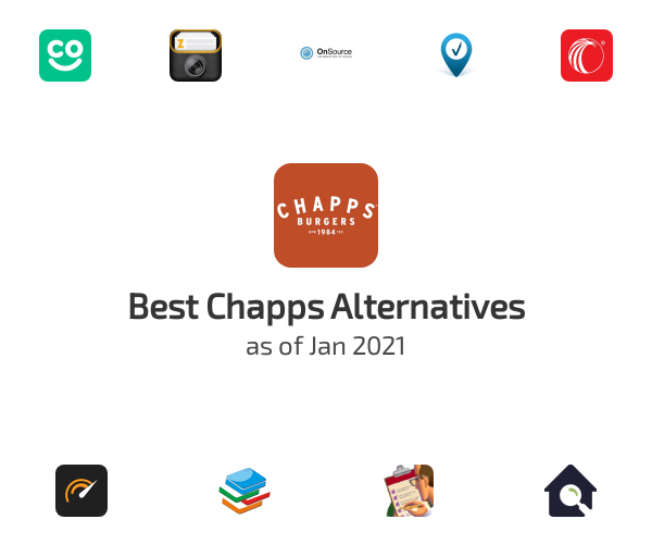 Best Chapps Alternatives