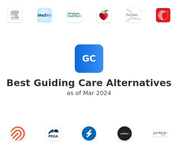 Best Guiding Care Alternatives