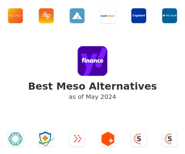 Best Meso Alternatives