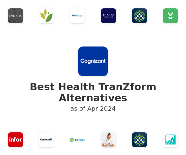Best Health TranZform Alternatives