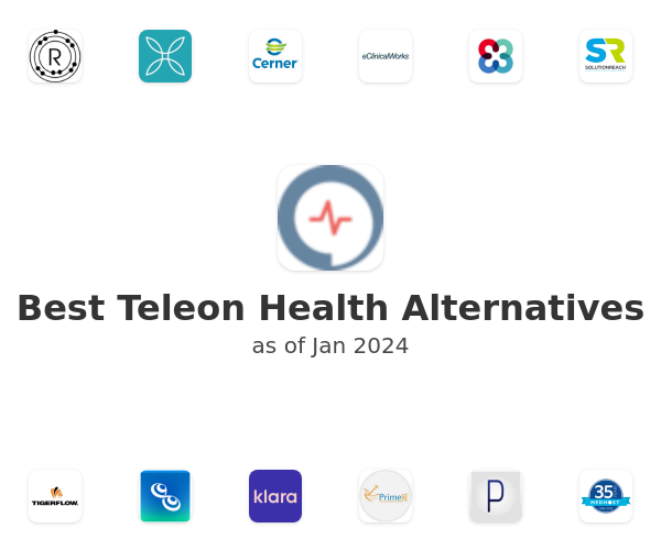 Best Teleon Health Alternatives