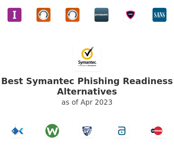Best Symantec Phishing Readiness Alternatives