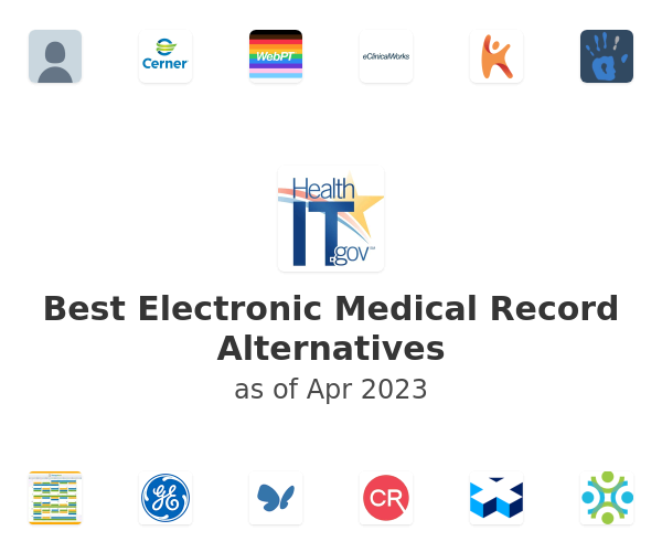 Best Electronic Medical Record Alternatives