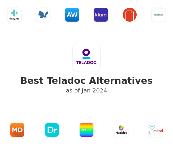 Best Teladoc Alternatives