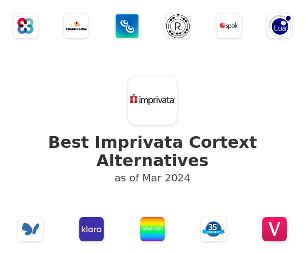Best Imprivata Cortext Alternatives