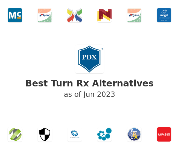 Best Turn Rx Alternatives
