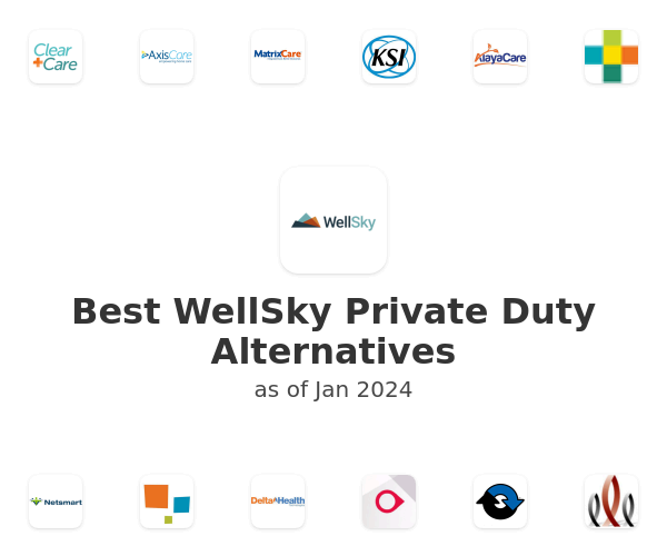 Best WellSky Private Duty Alternatives