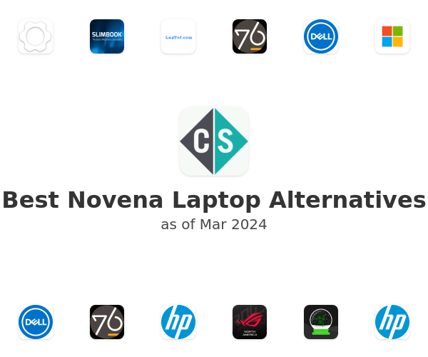 Best Novena Laptop Alternatives