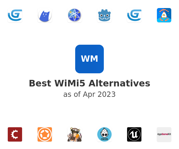 Best WiMi5 Alternatives