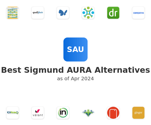 Best Sigmund AURA Alternatives