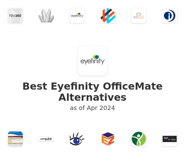 Best Eyefinity OfficeMate Alternatives