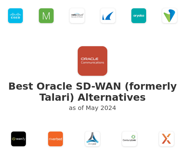 Best Oracle SD-WAN (formerly Talari) Alternatives