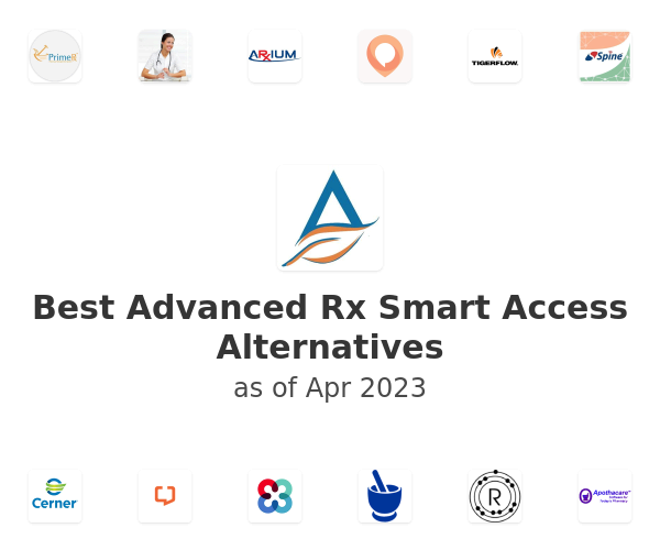 Best Advanced Rx Smart Access Alternatives