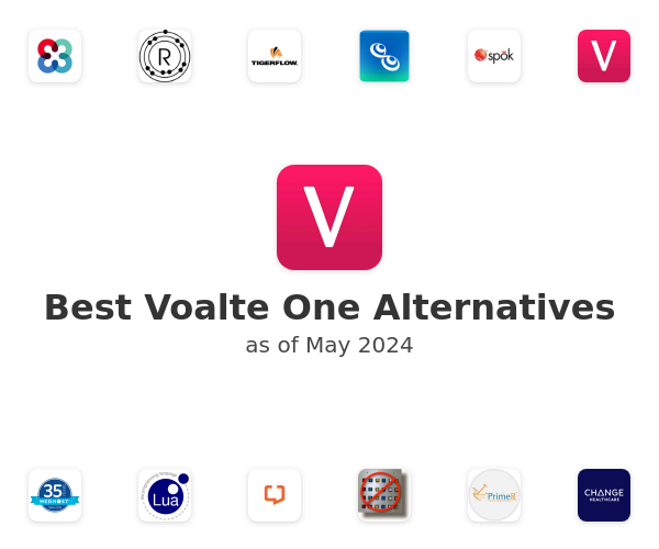 Best Voalte One Alternatives