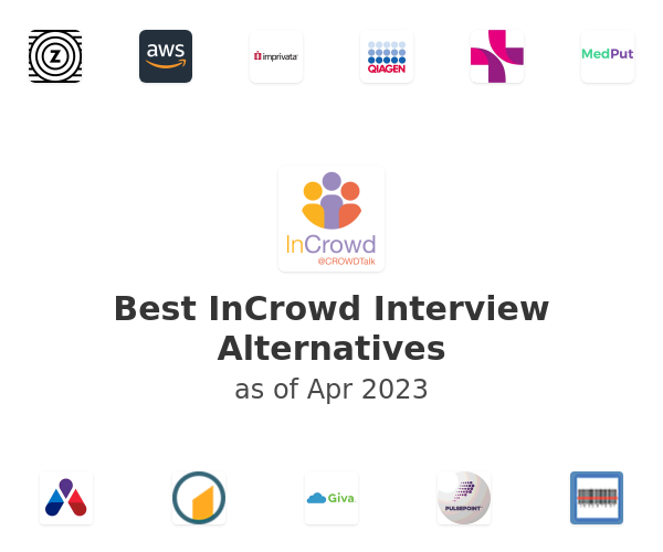 Best InCrowd Interview Alternatives