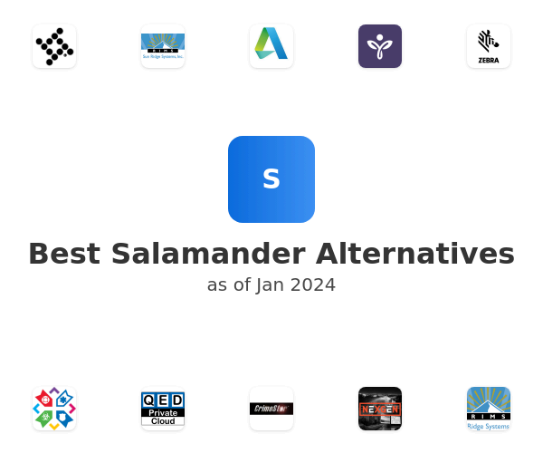 Best Salamander Alternatives