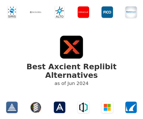 Best Axcient Replibit Alternatives