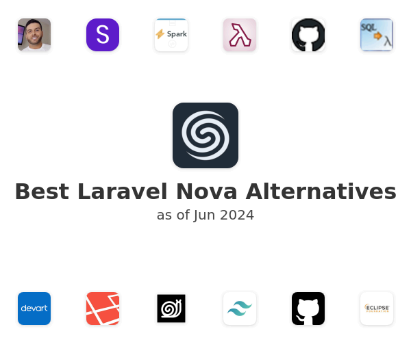 Best Laravel Nova Alternatives