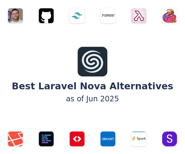 Best Laravel Nova Alternatives