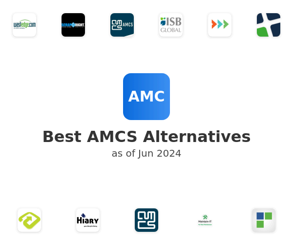Best AMCS Alternatives