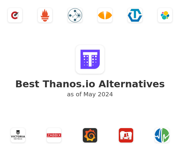 Best Thanos.io Alternatives