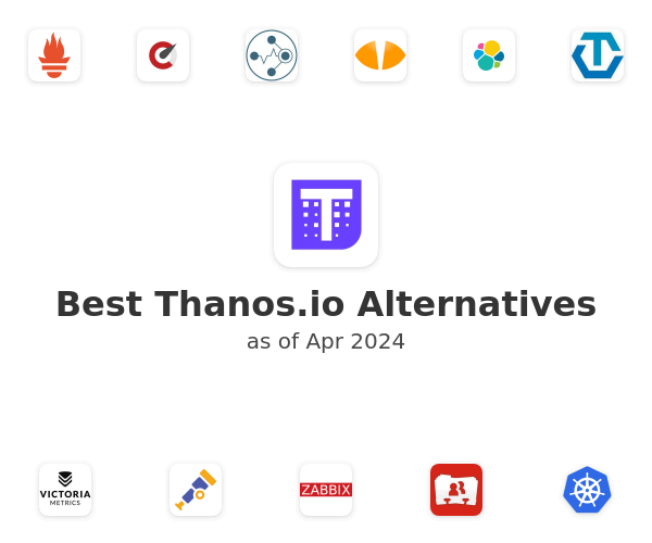 Best Thanos.io Alternatives