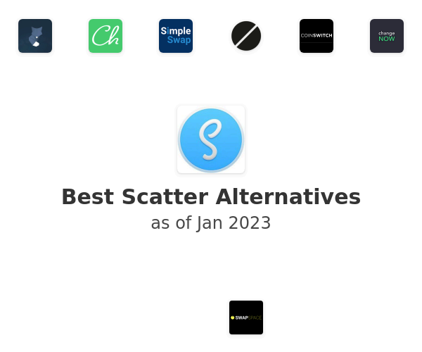 Best Scatter Alternatives